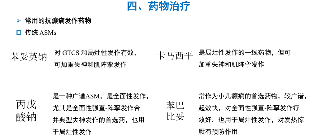 癫痫用药